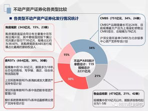 創業投資的新風口 互聯網數據中心2023趨勢解析