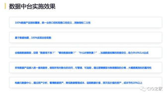 網易互聯網產品數據中臺實踐的網絡技術服務解析